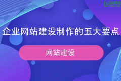 大企业网站建设,大企业网站建设的全方位解析与策略