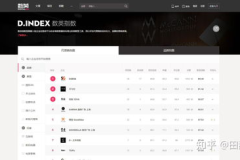 吃瓜娱乐文案怎么写的呀,揭秘娱乐圈幕后那些事儿