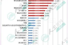 中国人卫网报名入口,轻松掌握报名流程与技巧”